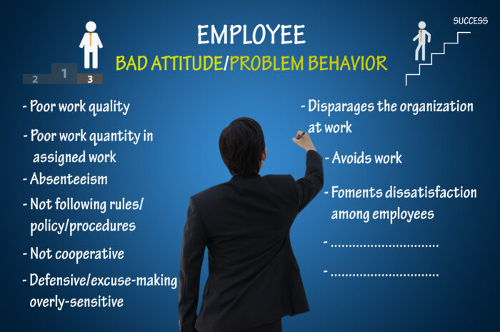 What Are Appropriate Workplace Behaviors and Attitude? - Defense ...